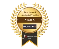 Fxdailyinfo Awards Best News &amp;  Analysis Provider 