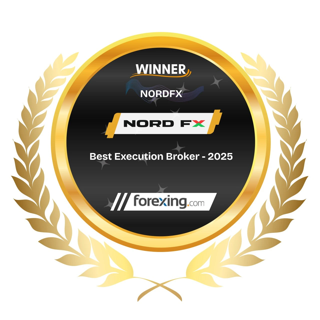 Forexing Awards  Best Execution Broker 