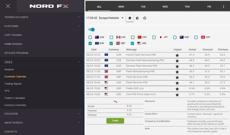 Forex Calendar 800x470