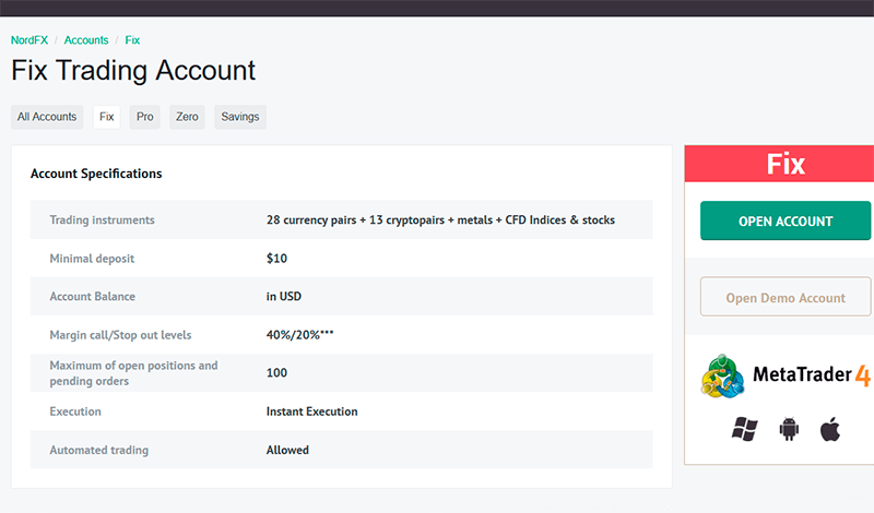 The image shows the screenshot of the Fix Account in NordFX.