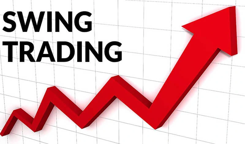 An illustration of swing trading, focusing on price swings and market trends over short periods.