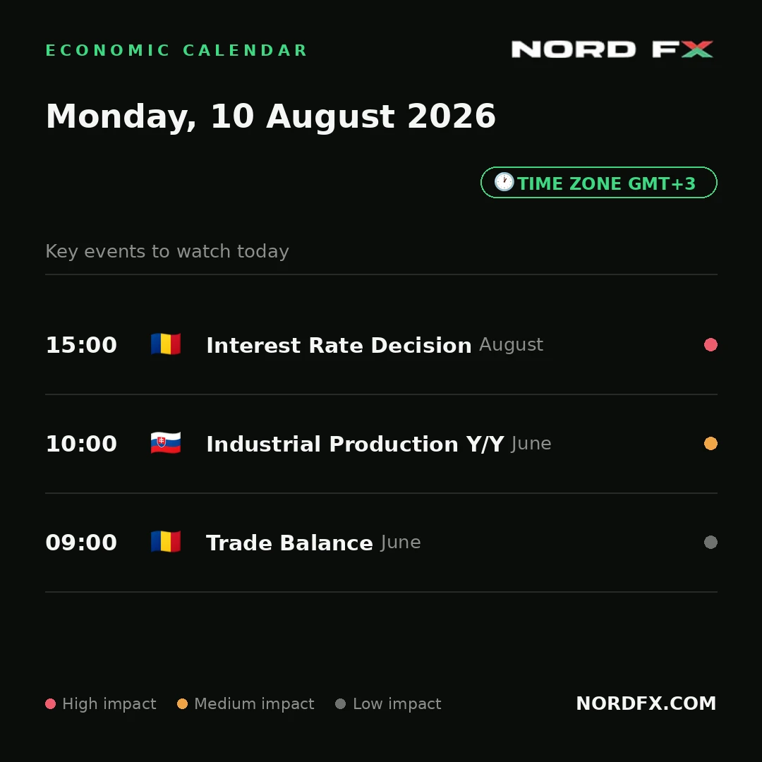 nordfx_economic_calendar_august10_2026