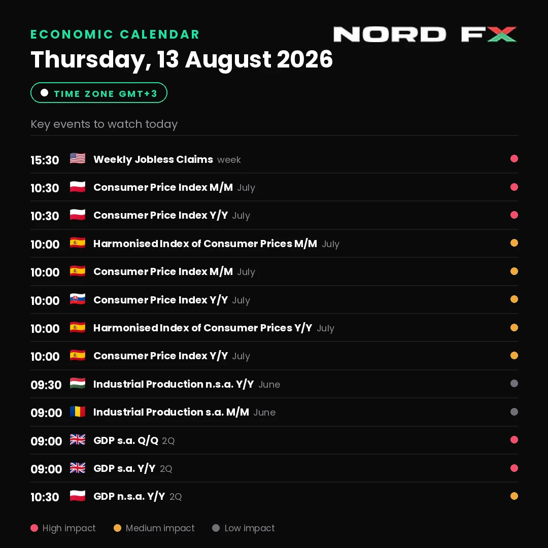 nordfx_economic_calendar_august13_2026