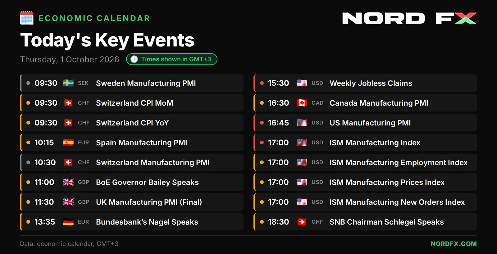 NordFX_Economic_Calendar_2026-10-01_landscape