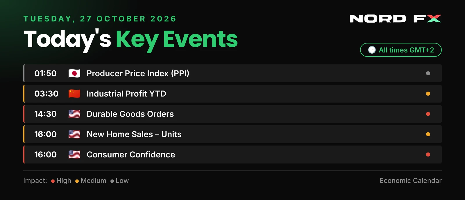 nordfx_key_events_27_oct_2026_website_GMT2