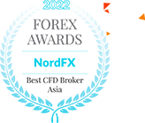 2022 Forex Awards<br>Best CFD Broker Asia